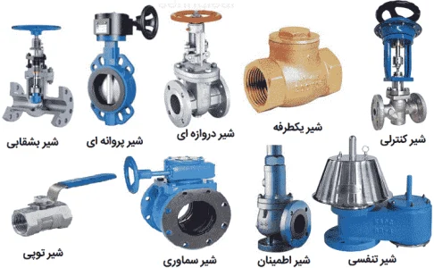 تولید کنندگان شیرآلات صنعتی در ایران