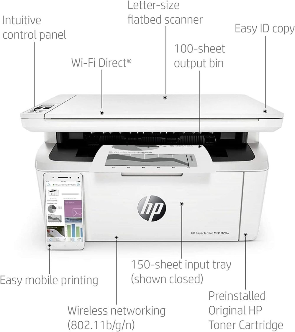 HP Laserjet Pro MFP M28w