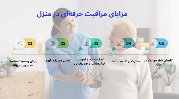 چرا مراقبت حرفه‌ای در منزل نقش مهمی در بهبود سالمندان و کودکان دارد؟