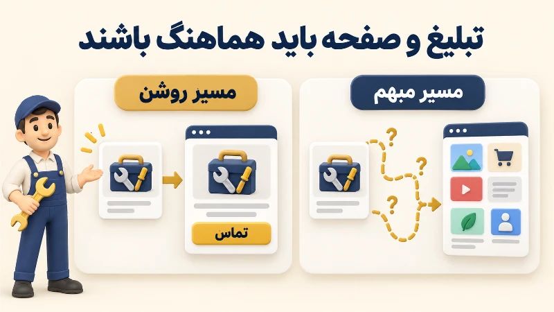 مقایسه هدایت تبلیغ به صفحه اصلی با هدایت مستقیم به صفحه همان خدمت